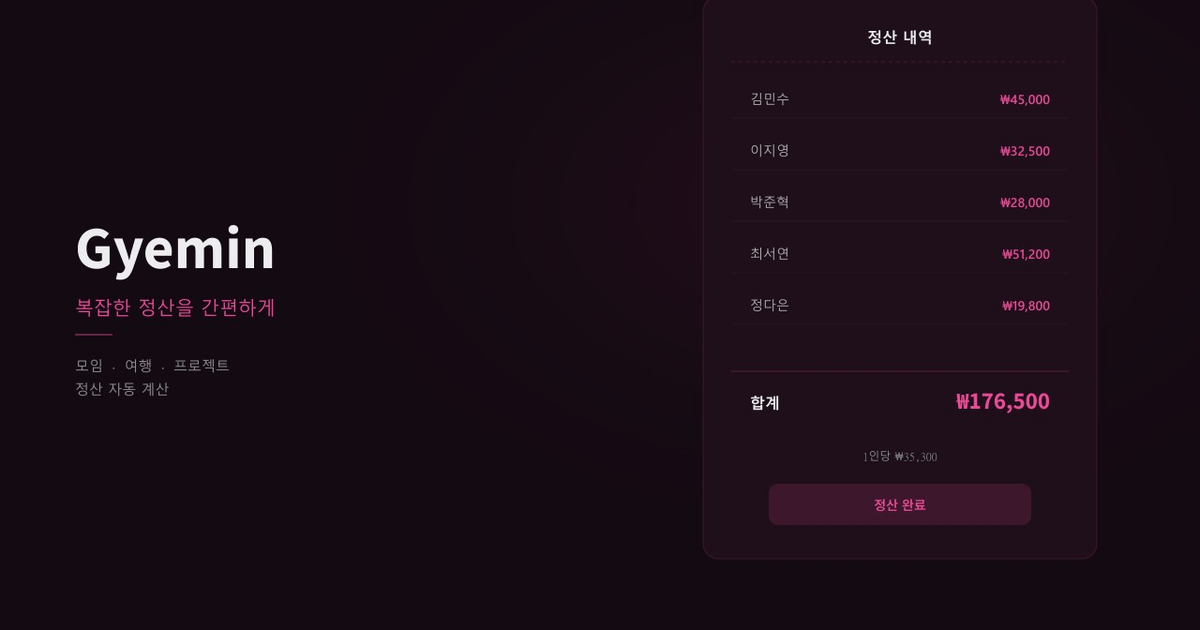 Gyemin
