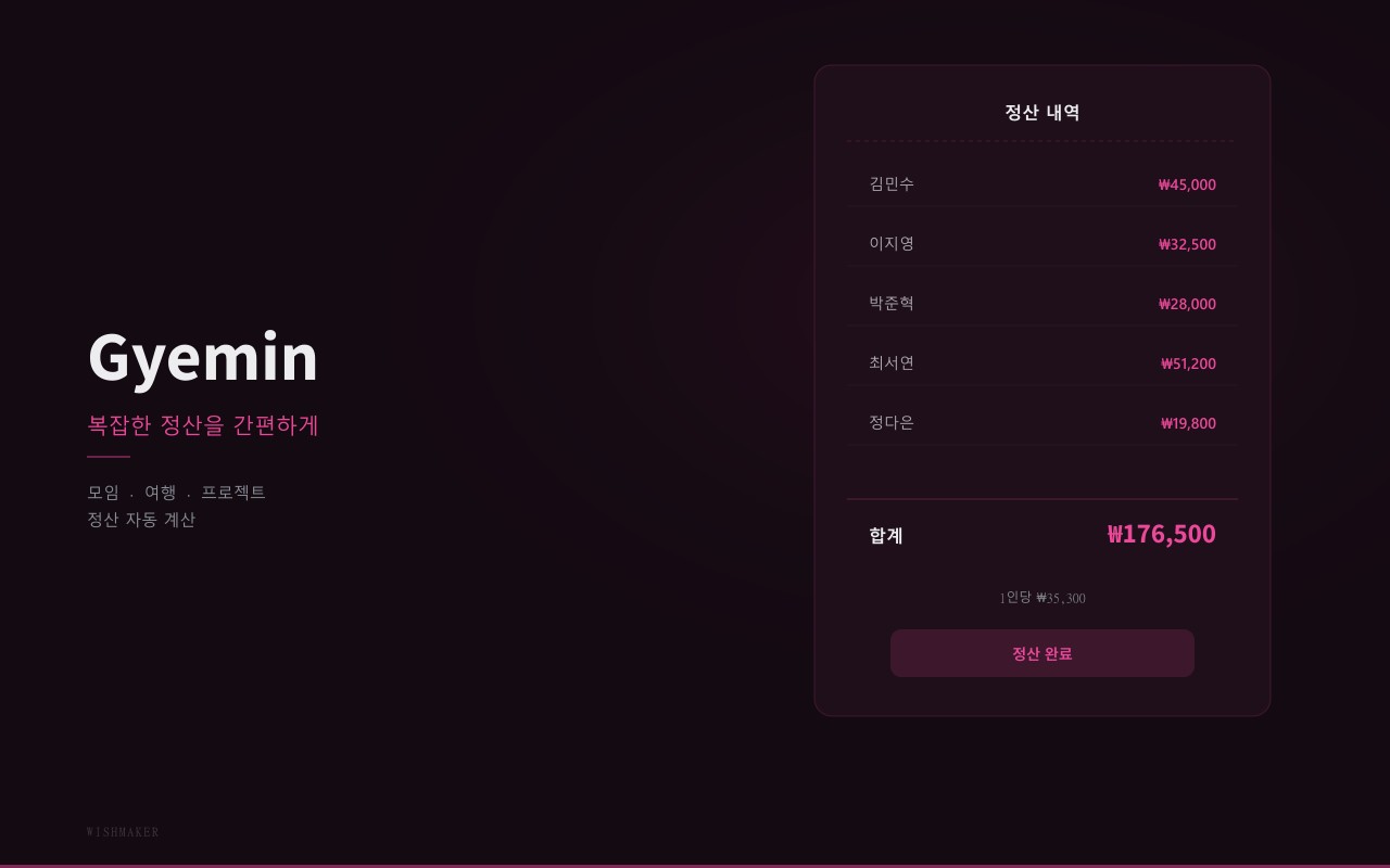 Gyemin